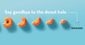 Baby blue background with donut on the left hand side with a a bite out of it. As the image pans right, additional bites remove parts of the donut until crumbs are left at the right side of the image. Above the donut bite images are the words "Say goodbye to the donut hole," which points to the crumbs. Under the crumbs is the date 11/03/2022
