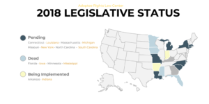Adoptee Rights Legislative Update 2018