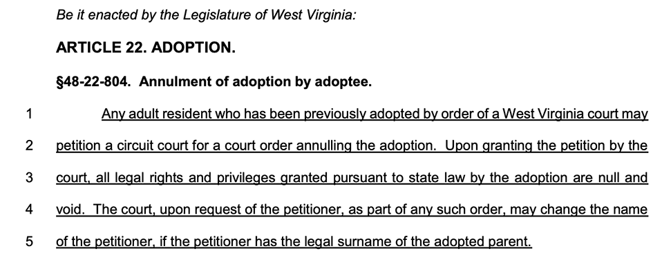 Screenshot of a West Virginia Bill, House Bill 2188, from 2019, on white background with black text what states “A bill to amend the Code of West Virginia, 1931, as amended, by adding thereto a new section, designated section 48-22-804, relating to nullifying certain adoption orders. Be it enacted by the legislature of West Virginia: Article 22. Adoption. Section 48-22-804. Annulment of adoption by adoptee." Following this introductory text is underlined text that would be added to current law, stating “Any adult resident who has been previously adopted by order of a West Virginia court may petition a circuit court for a court order annulling the adoption. Upon granting the petition by the court, all legal rights and privileges granted pursuant to state law by the adoption are null and void. The court upon request of the petitioner, as part of any such order, may change the name of the petitioner, if the petitioner has the legal surname of the adopted parent.”